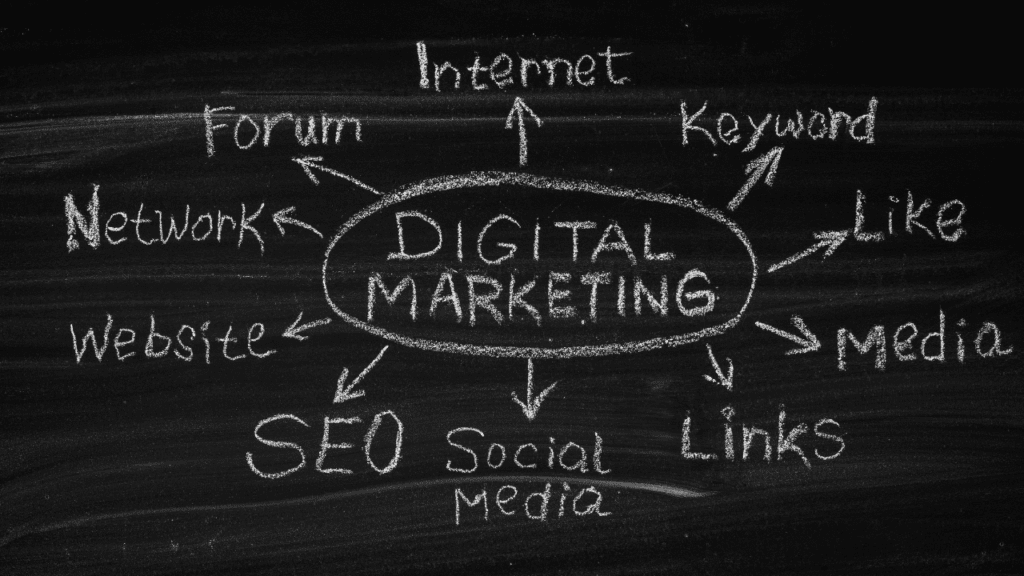 Digital Marketing Optimization